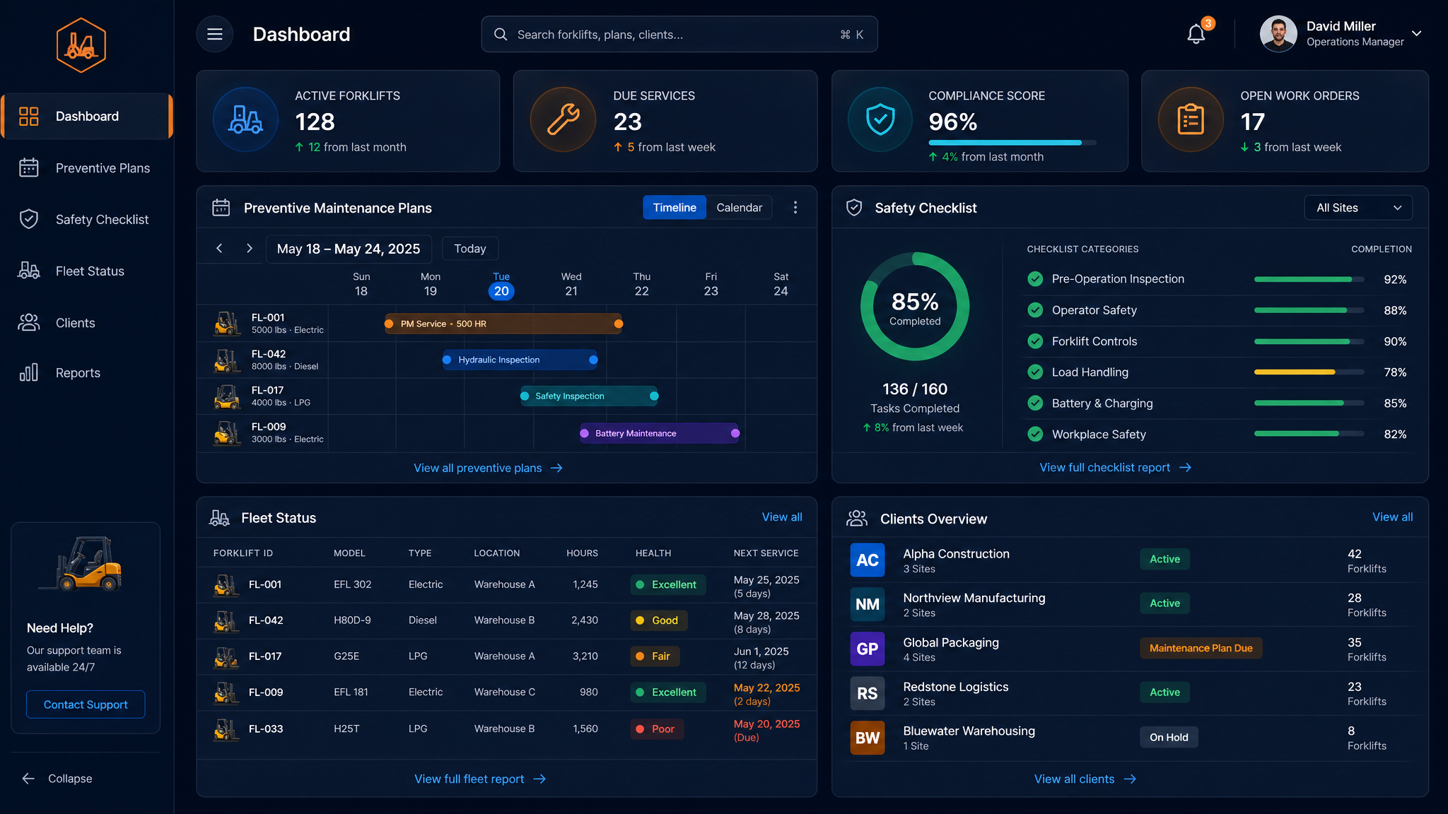 Dashboard de checklist e controle de manutenção para empilhadeiras.